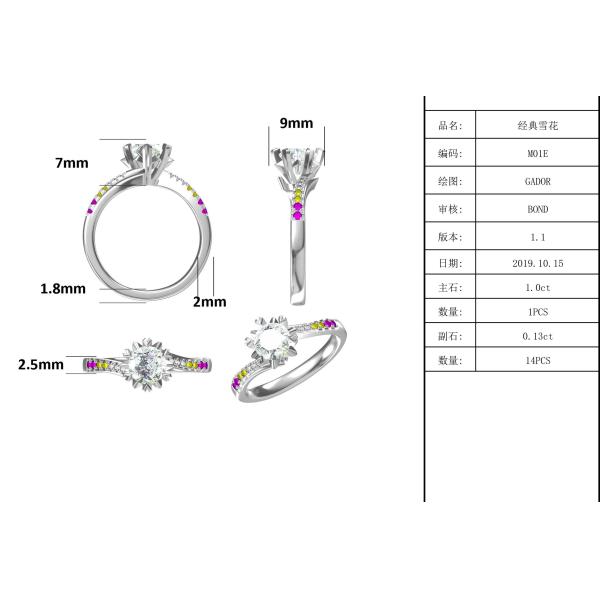1.30CT белые женщины захвата ювелирных изделий диамантов Platineve Moissanite и сапфира звенят