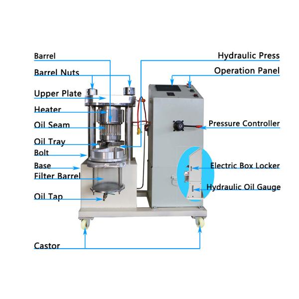 Rapeseed 5.5Kg/10min Hydraulic Oil Press Machine 30Kg/H Oil Extraction