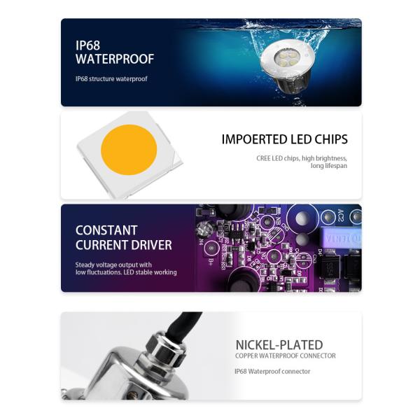 СИД круга SS316L 6500K 3W 6500K смололо FCC AC240V светов