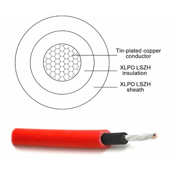 6mm 4mm H1z2z2 K Solar Cable Solid Tinned Copper Conductor For Power Station Solar Panels
