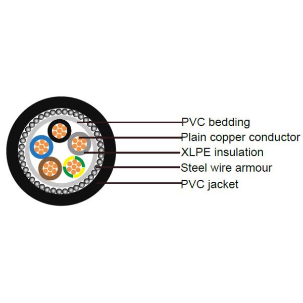 5 Core Steel Wire Armoured Cable Copper Cu XLPE PVC SWA PVC 0.6/1kV IEC 60502-1, BS 5467 And BS 6346