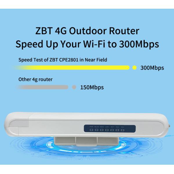 WiFi Hotspot Access Point Outdoor 4G CPE Router 2.4GHz AP 300Mbps OpenWRT With Sim Slot
