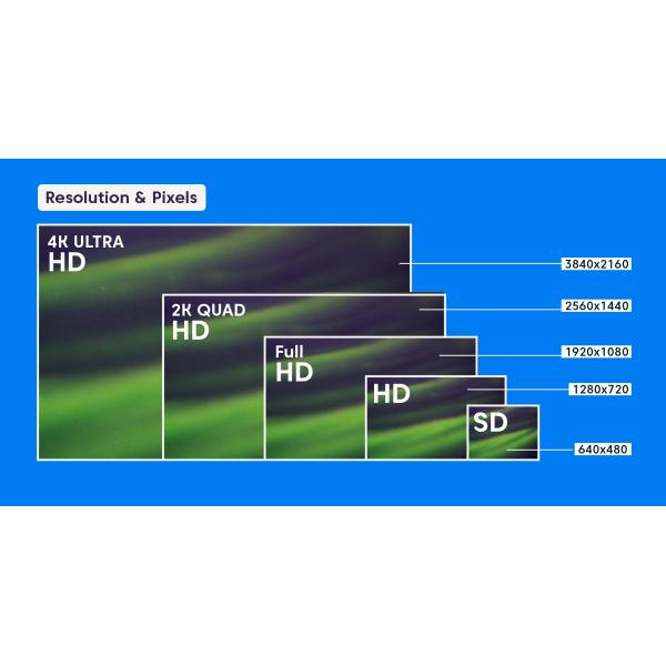 High Definition Audio And Video Processing Technology Solution With Real Time Noise Reduction
