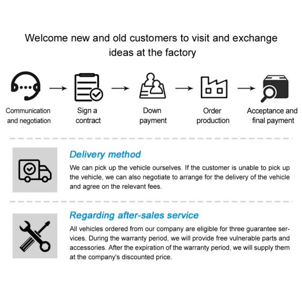 Municipal Sanitation Garbage Compactor Truck 89km/H Maximum Speed