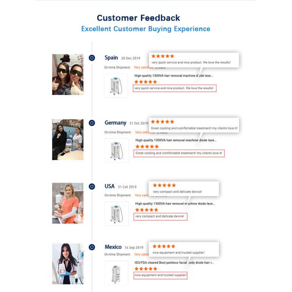 808 Diode Laser Hair Removal Machine SDL-B 12mm*12mm / 12mm*16mm Spot FDA Approved