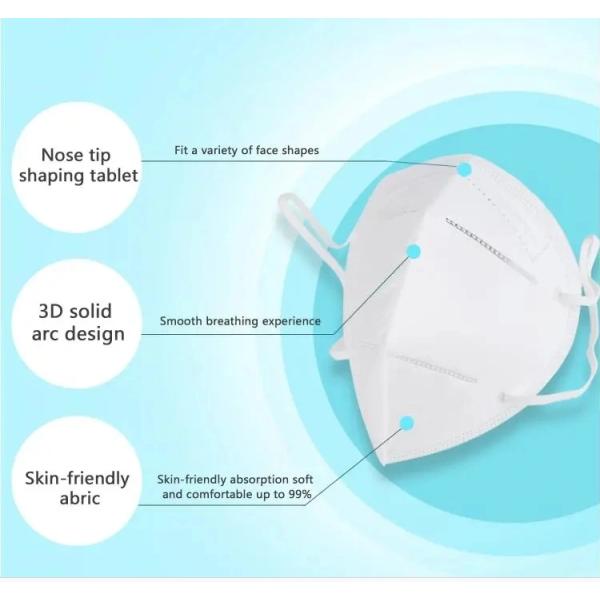 95% Filter Efficiency KN95 Medical Mask Non Woven Fabric Material Anti Virus