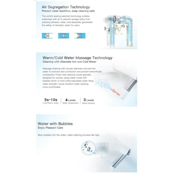 Polypropylene Material Bidet Seat Cover with Double Nozzles and Soft Close for Sanitary Ware