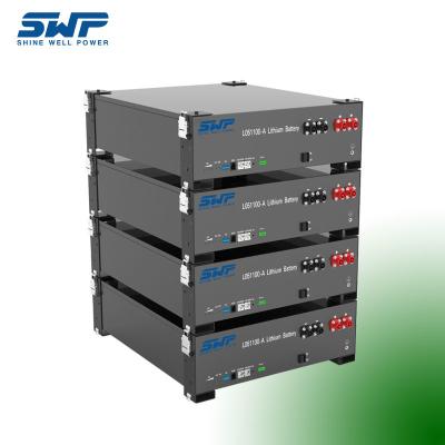 Wall Mounted Home Battery Energy Storage System CAN Communication Interface