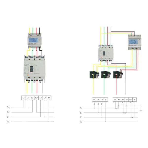Mètre d'énergie DIN de rail triphasé d'ADL400 MI
