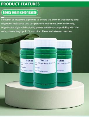 Polyurethane Resin Pigment 1 Year Shelf Life ROHS REACH Compliant