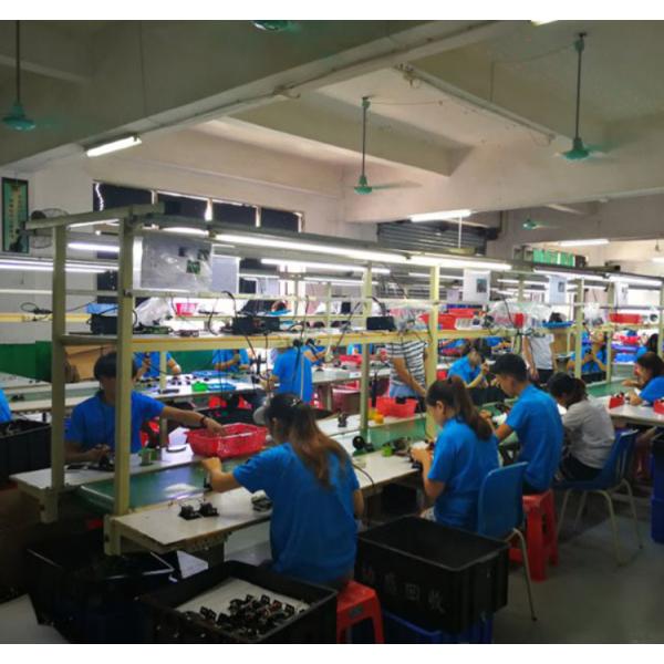 Honger Outdoor Lighting Technology Co., Ltd