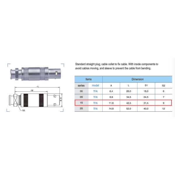 Серия Лемо 00 Лемо с коаксилового разъема 01 ЭРА женщины ФФА размера мужская с Пин земли