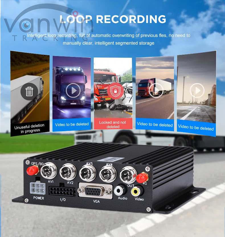 8CH 1080P H.265 HD GPS автомобильный мобильный DVR-регистратор с выходом 12V 2.5A и 5V 2A