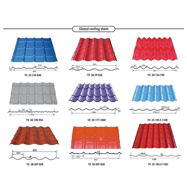 0.3mm Thickness Galvanized Roofing Sheet Galvanized Metal Roofing Sheet