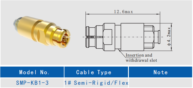 SMP Female Gold Right Angle RF Connector для подключения полутвердого/гибкого кабеля