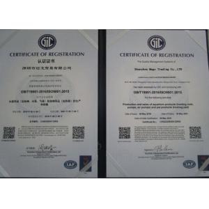 Shenzhen Mago Trading Co., Ltd. Certifications