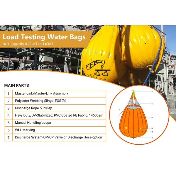 Test Water Bags Compact Storage Robust Material High Tensile Strength