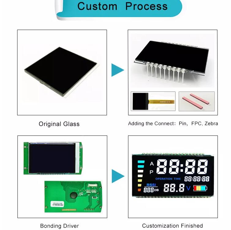 Модули экранного дисплея доски регулятора TFT этапа графические TFT LCD