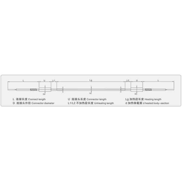 Dual End Coil Heaters High Temperature Resistant Flexible And Durable