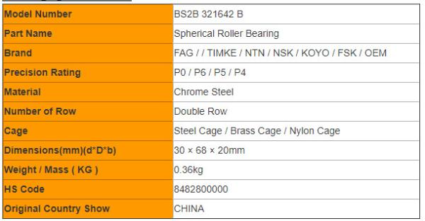 Non-standard BS2B 321642 B Spherical Roller Bearing Automotive Oil Pump Bearing