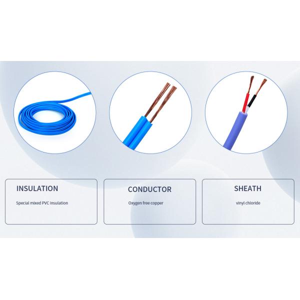 Медицинские кабели, медицинские кабели, кабели для медицинского оборудования