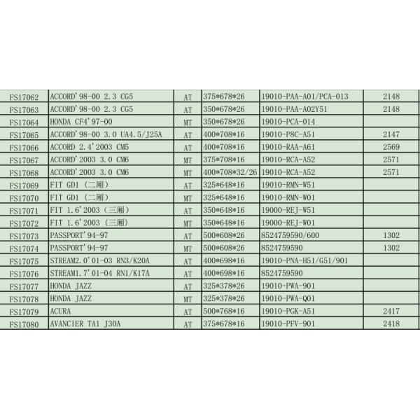 Aluminum Auto Radiators For HONDA FIT / JAZZ Plastic Tank Car Auto Parts