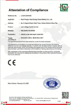 Shengshi Taiheng (Hainan) International Trade Co., Ltd. Certifications