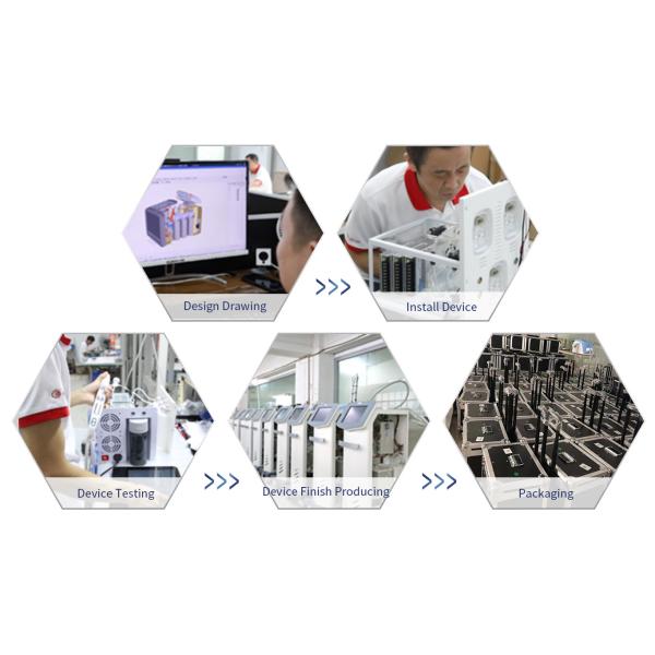 Dimei Beauty Technology Co, Ltd