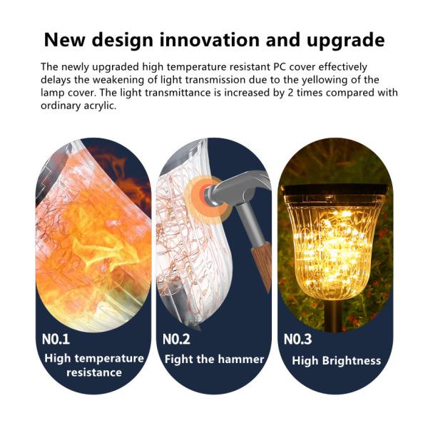 Solar Powered Outdoor Waterproof Led Solar Landscape Lawn Light For Courtyard IP65