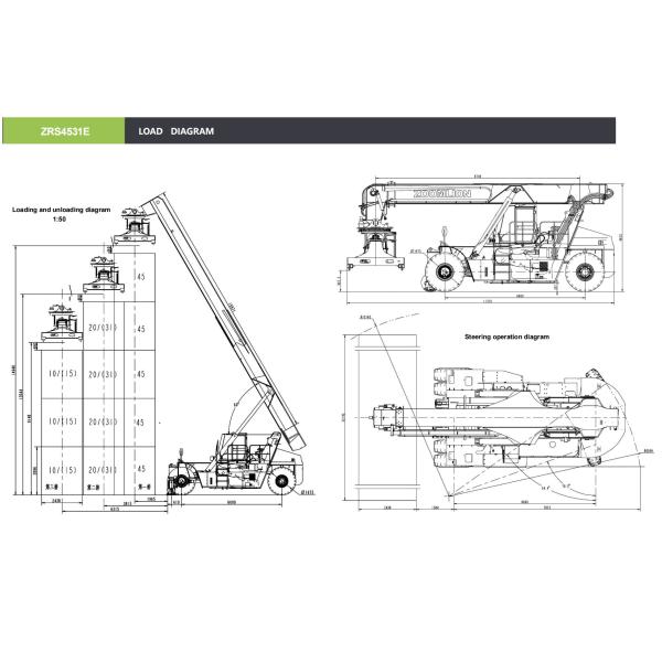 ZOOMLION Reach Stacker ZRS4531-ZRS4531E