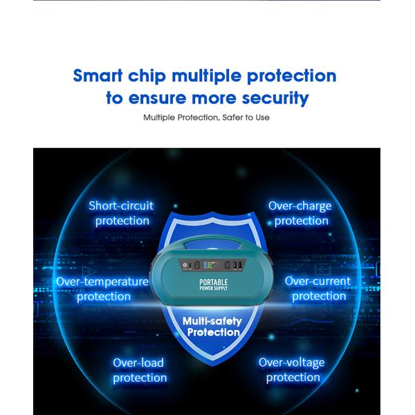 Наружная портативная электростанция 222Wh Солнечное энергоснабжение 110В / 220В