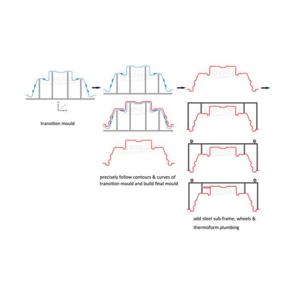 профессиональная овальная ванна массажа спа прессформы джакузи спа гел-пальто (мужской прессформы) с 2 местами конструирует прессформу ванны