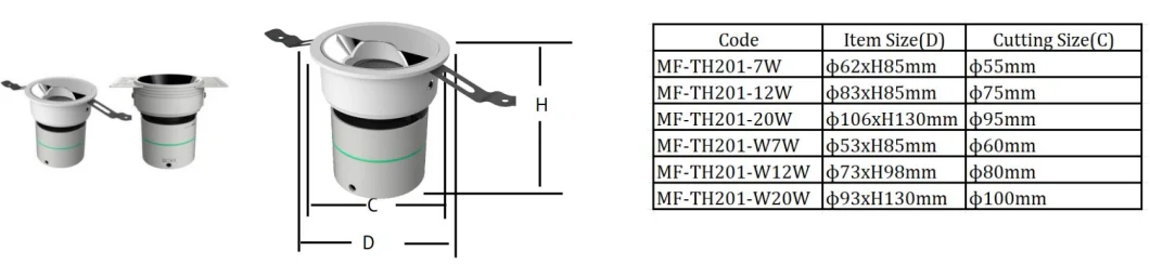 Внутреннее освещение с отражателем 7 Вт 12 Вт 20 Вт 2 дюйма 3 дюйма 4 дюйма