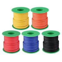 Shopping Malls High Temperature Cable Copper Outer Sheath Material