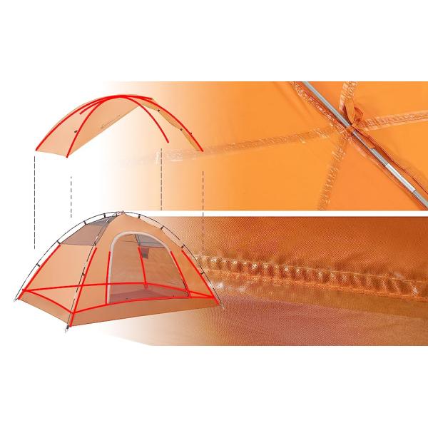 Camping Tent for 2 Person, 4 Person, 6 Person - Waterproof Two Person Tents for Camping, Easy Up Tent for Family