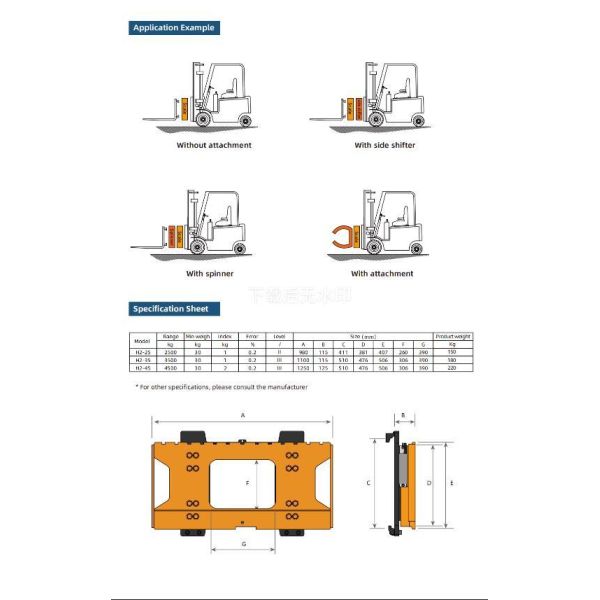 High Precision Digital Forklift Scale with 0.2% Maximum Deviation and 2-in-1 Lifting & Weighing Featuring Automatic Overload Alarm
