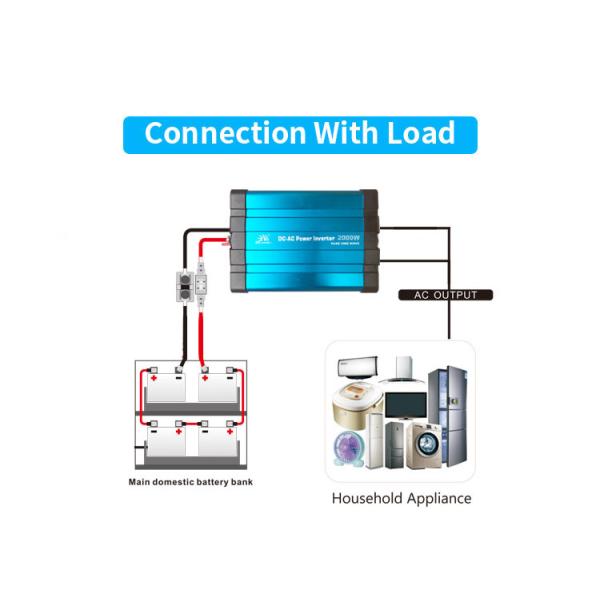 OEM ODM 600W 1000W 1500W 2000W 2500W 3000W 3500W 4000W Pure Sine Wave Power Inverter