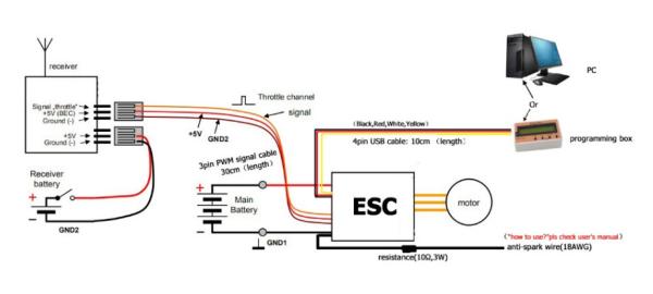 Do preto elétrico do ESC do skate do CD 150A 12S do Ne controlador sem escova elétrico de Heatshrink