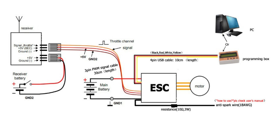 Черноты ESC скейтборда CD 150A 12S Ne регулятор Heatshrink электрической электрический безщеточный