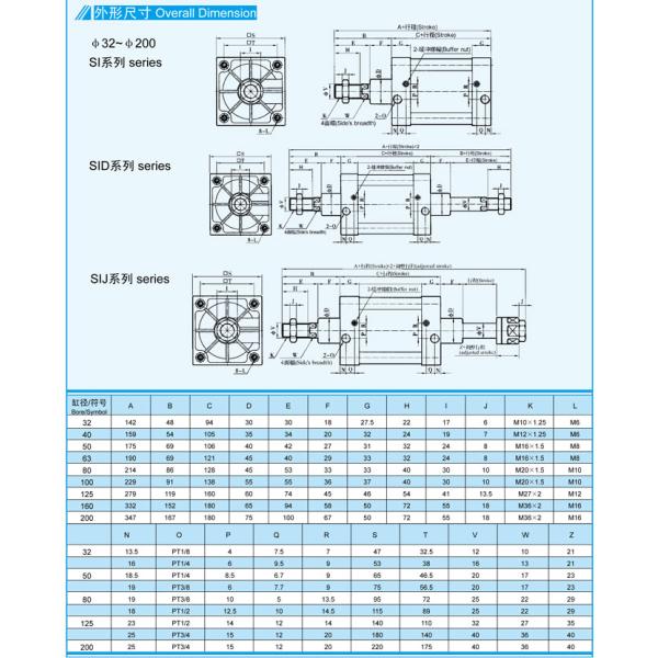 Équipement pneumatique temporaire de cylindres d'air de double de SI Φ32-200mm avec le coussin de 20mm 26mm
