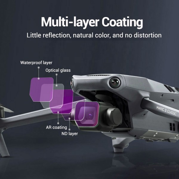 Multi Layer Coating ND Lens Filter Anti Oil DJI Mavic 3 Classic ND Filters