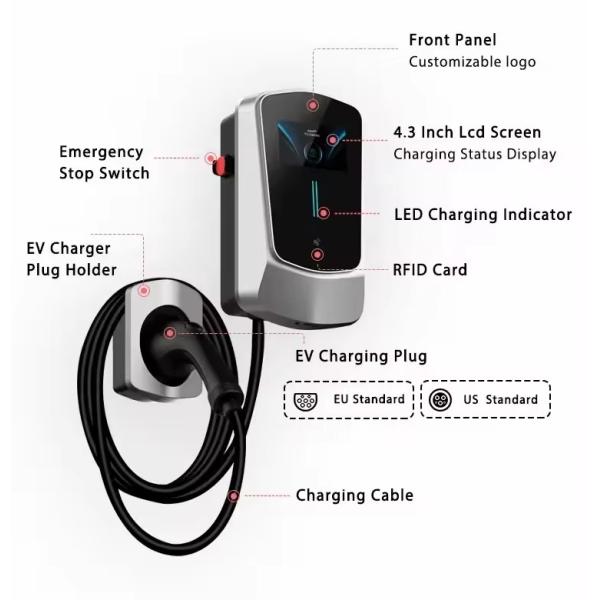 Nouvelles énergies électriques de type GB/T équipement de charge de voiture stations de charge de véhicules électriques AC 7kw chargeur EV pour véhicules