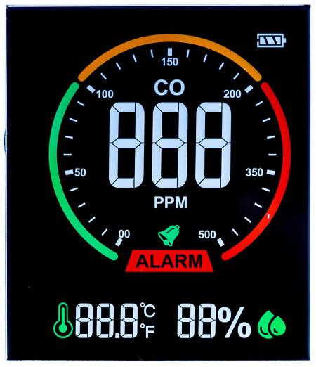 Gas Detection Instrument LCD Meter Display