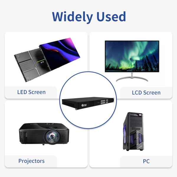 4K60 Video Wall Controller with Seamless Splicing and 4 Inputs 4 Outputs HDMI Video Wall Processor