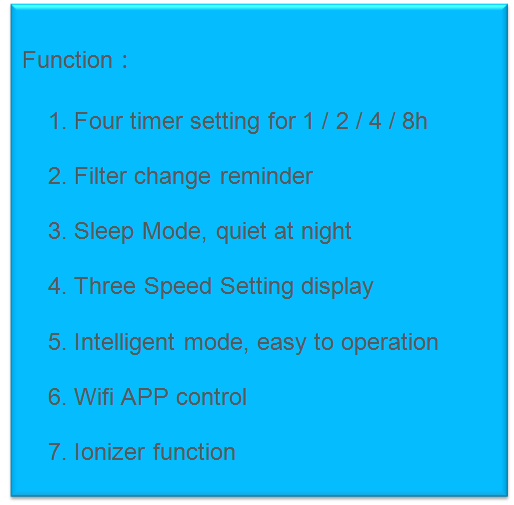 EPI235 Healthlead, suitable for personal office, personal room air purifier, ionizer to remove dust, keep air fresh.