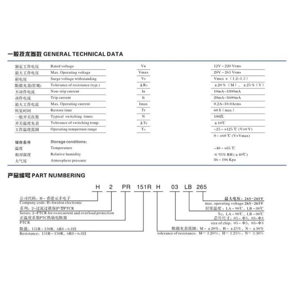 Termistor automático del limitador actual de la avalancha de la protección arriba económico de energía