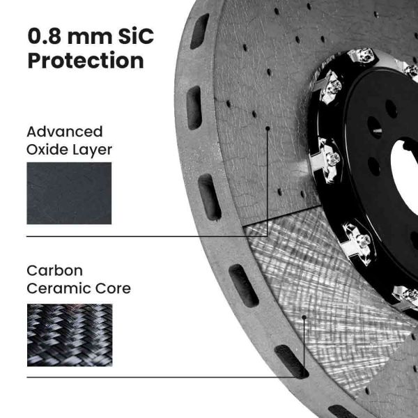 TEI TCCB-R Carbon Ceramic Brake Disc Rotor 355mm/380mm/400mm/410mm/420mm/440mm Brake Disc CCB for Mclaren Aston Martin