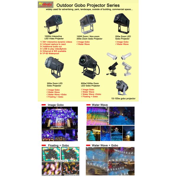Nebula 200W LED Zoom Light Multiple Custom Gobo Christmas Pattern Logo Gobo Projector