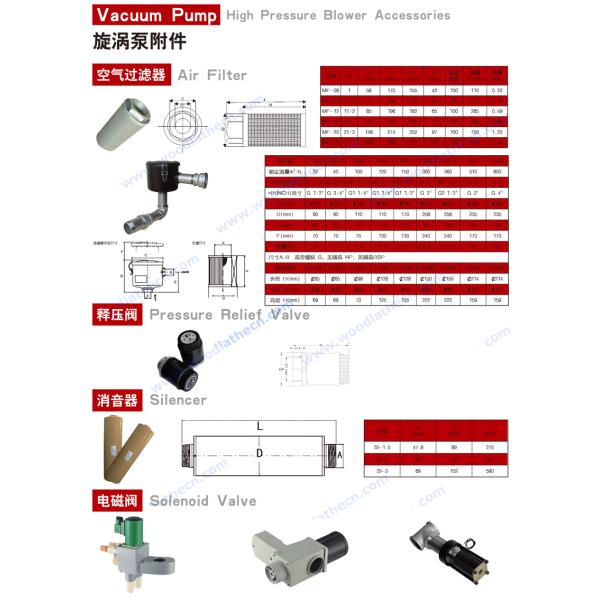 Vacuum Equipment Mechanical Vacuum Pumps