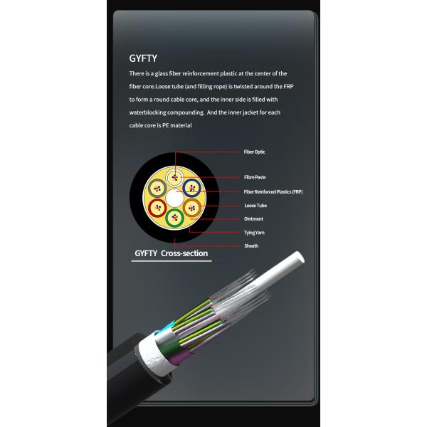 HDPE Jacket HXCOWO GYFTY 2-288Core SM G652D Duct Fiber Optic Cable for Connection